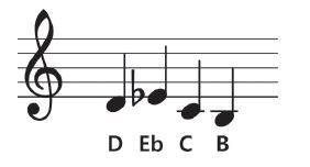 드미트리 쇼스타코비치가 자신의 작품속에 녹인 D-S-C-H모티브. '드미트리'의 알파벳 D와 '쇼스타코비치' 독일식 표기의 첫 3개 알파벳인 S, C, H에 해당한다. S는 (es)로 발음되므로 E(미)에서 반음 내린 Eb로 치환됐다.